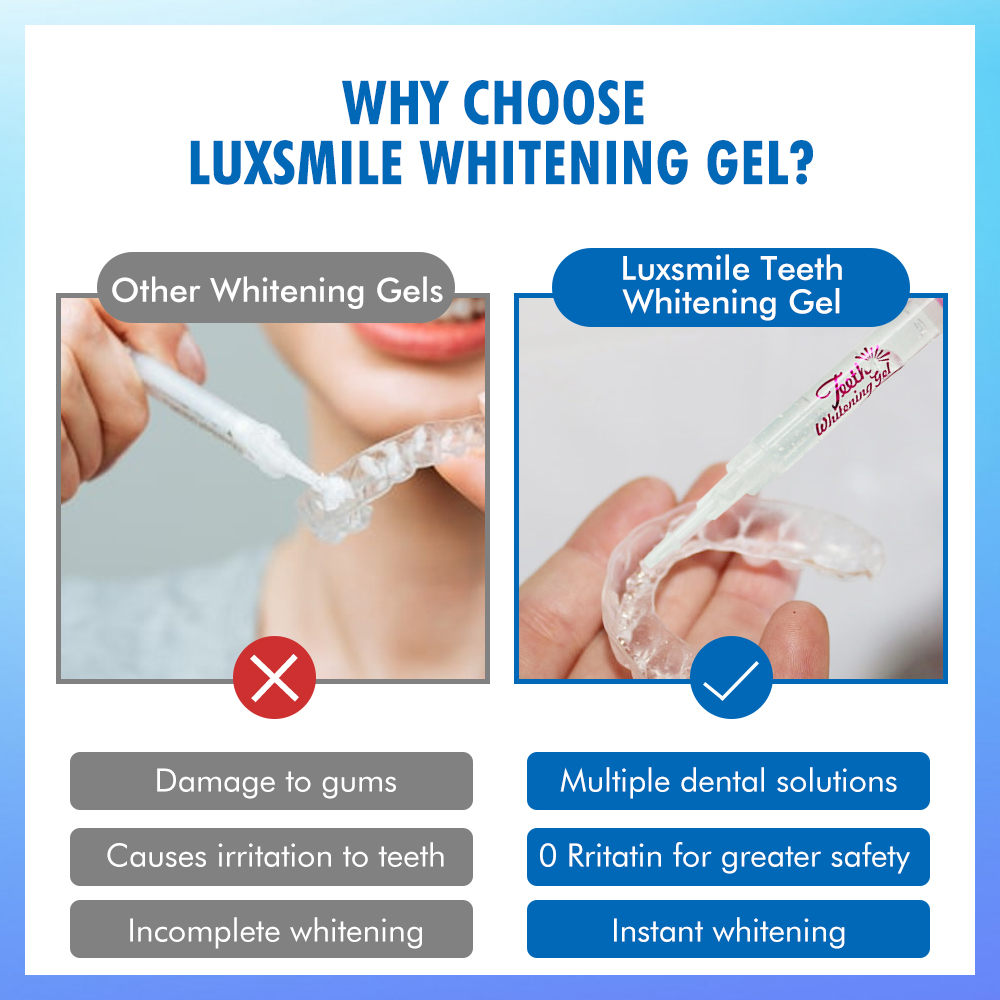 Tooth Whitening Gel PAP or35%C - Teeth Whitening Hydrogen Peroxide reseña y precio