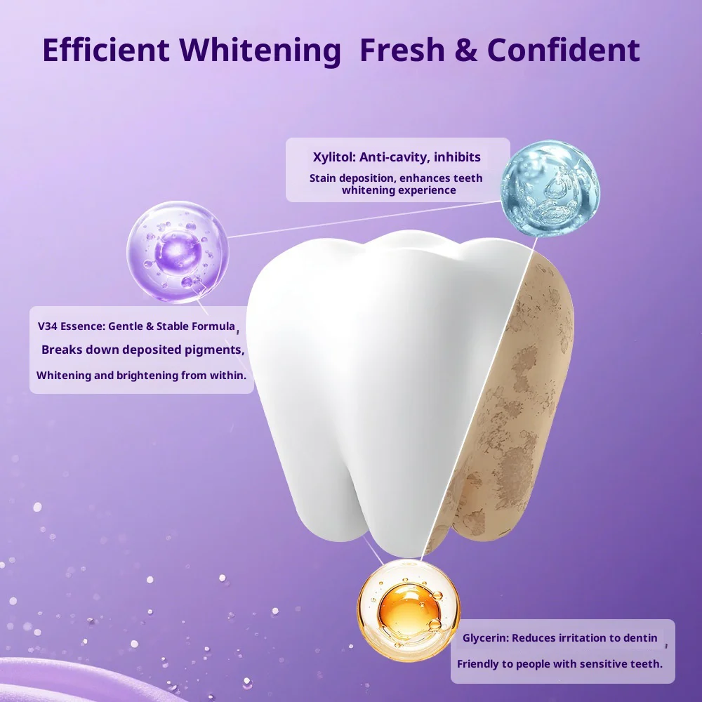 Purple Teeth Whitening Strip N - Teeth Whitening Fast reseña y precio