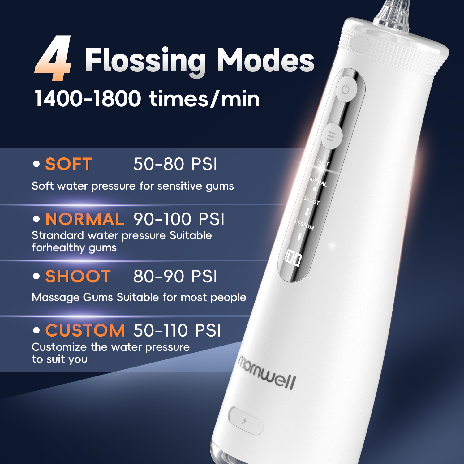 Mornwell 5032 Water Floss Soni - Water Flosser Cordless reseña y precio