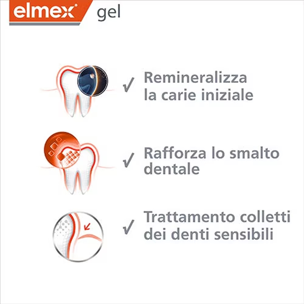 Elmex Gelee Gel Fluor Dental 2 - Teeth Whitening Hydrogen Peroxide reseña y precio