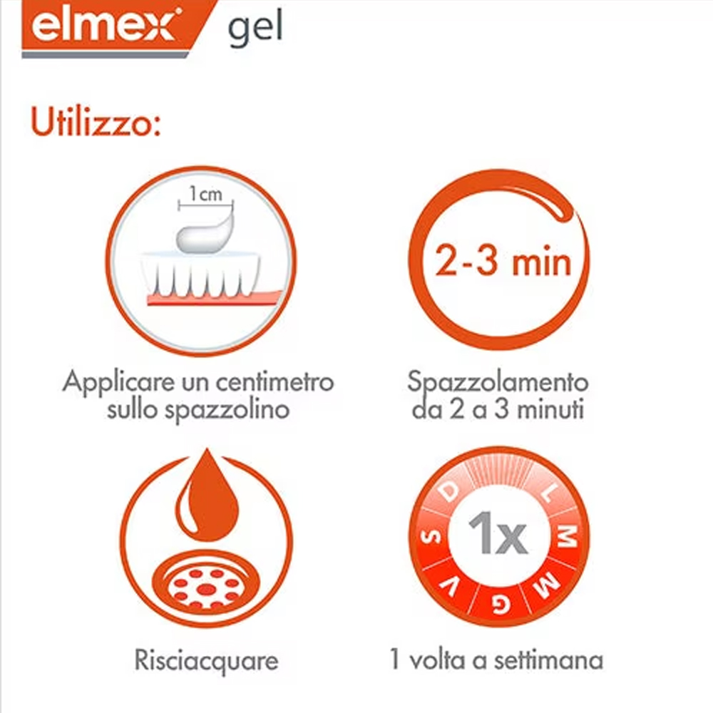 Elmex Gelee Gel Fluor Dental 2 - Teeth Whitening Hydrogen Peroxide reseña y precio