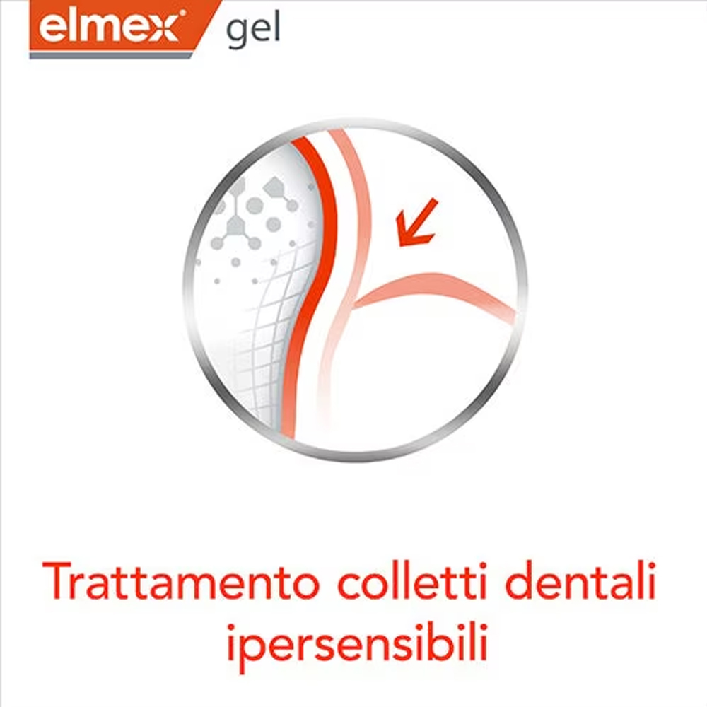 Elmex Gelee Gel Fluor Dental 2 - Teeth Whitening Hydrogen Peroxide reseña y precio