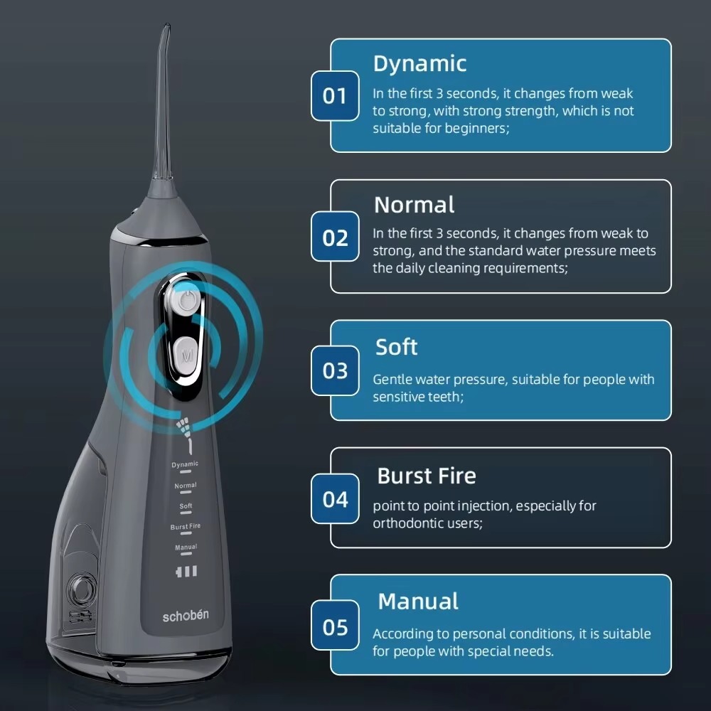 L15 Portable Oral Irrigator DI - Water Flosser Cordless reseña y precio