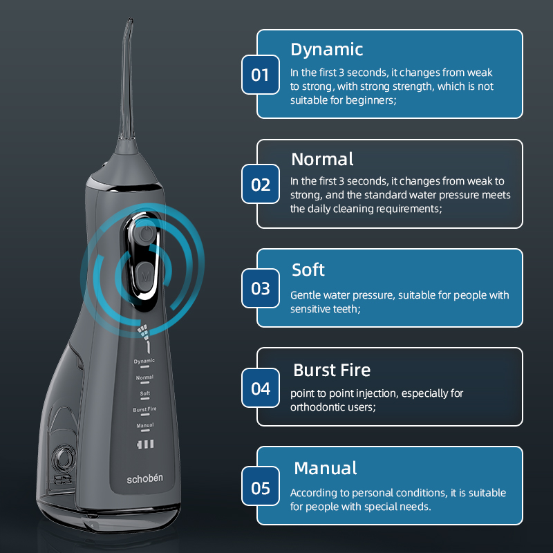 Portable Dental Oral Irrigator - Water Flosser Cordless reseña y precio