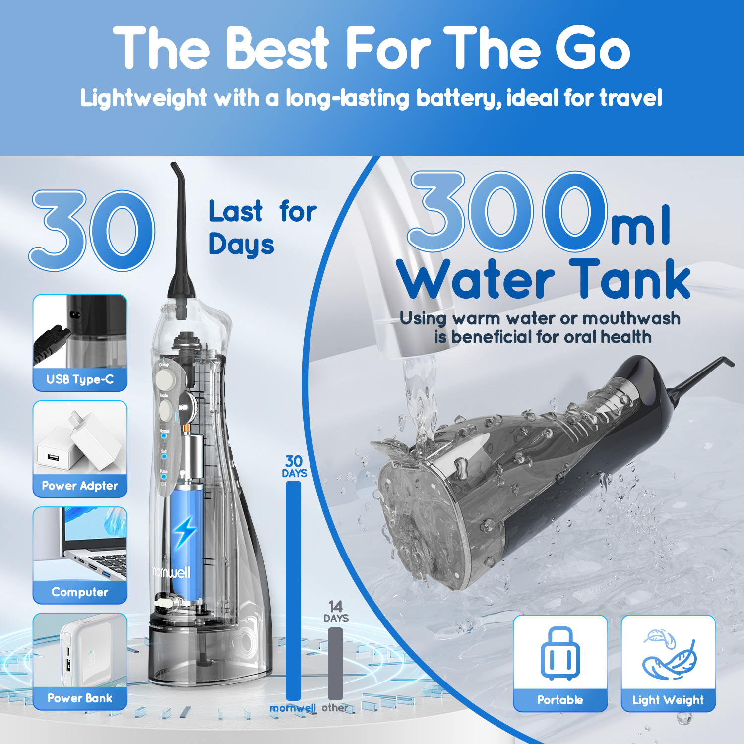 Portable Water Flosser Teethfo - Water Flosser Cordless reseña y precio